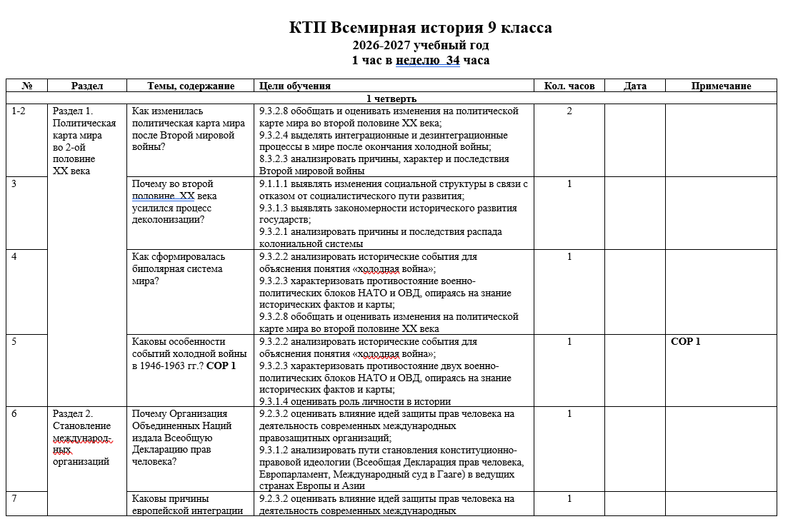 КТП Всемирная история 9 класса 2026-2027 учебный год