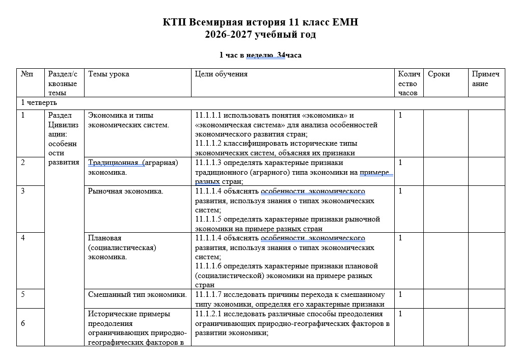КТП Всемирная история 11 класс ЕМН 2026-2027 учебный год