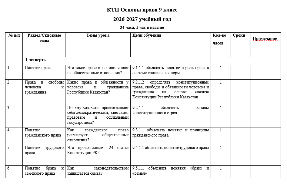 КТП Основы права 9 класс 2026-2027 учебный год