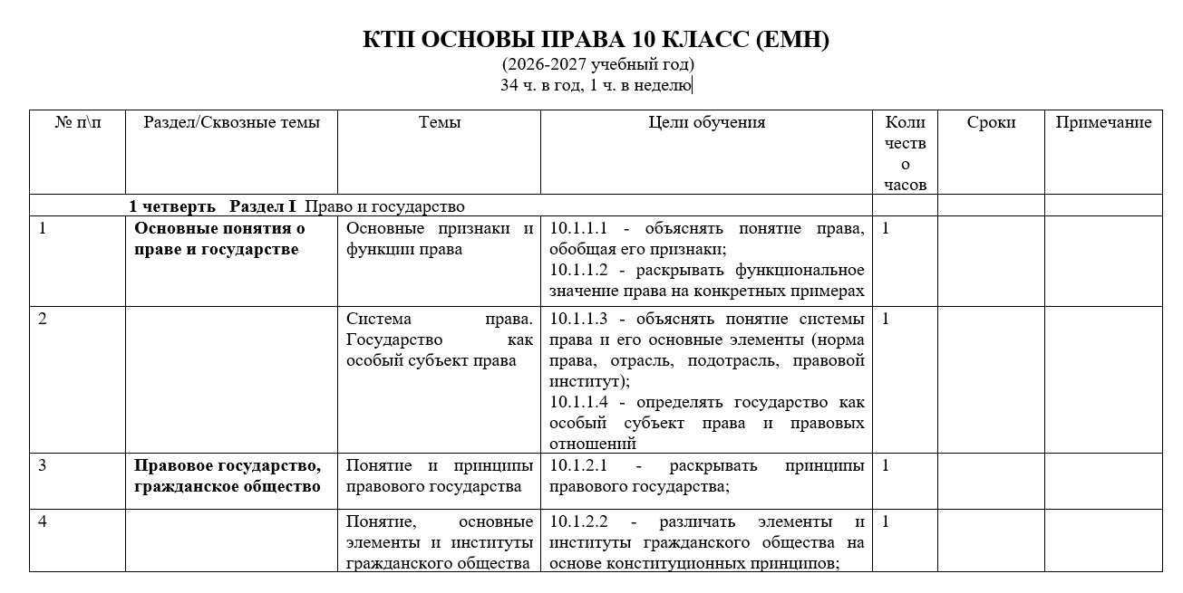 КТП ОСНОВЫ ПРАВА 10 КЛАСС (ЕМН) 2026-2027 учебный год