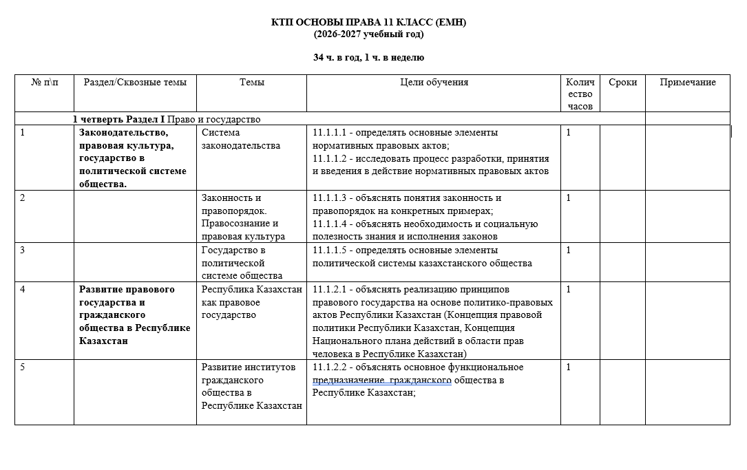 КТП ОСНОВЫ ПРАВА 11 КЛАСС (ЕМН) 2026-2027 учебный год