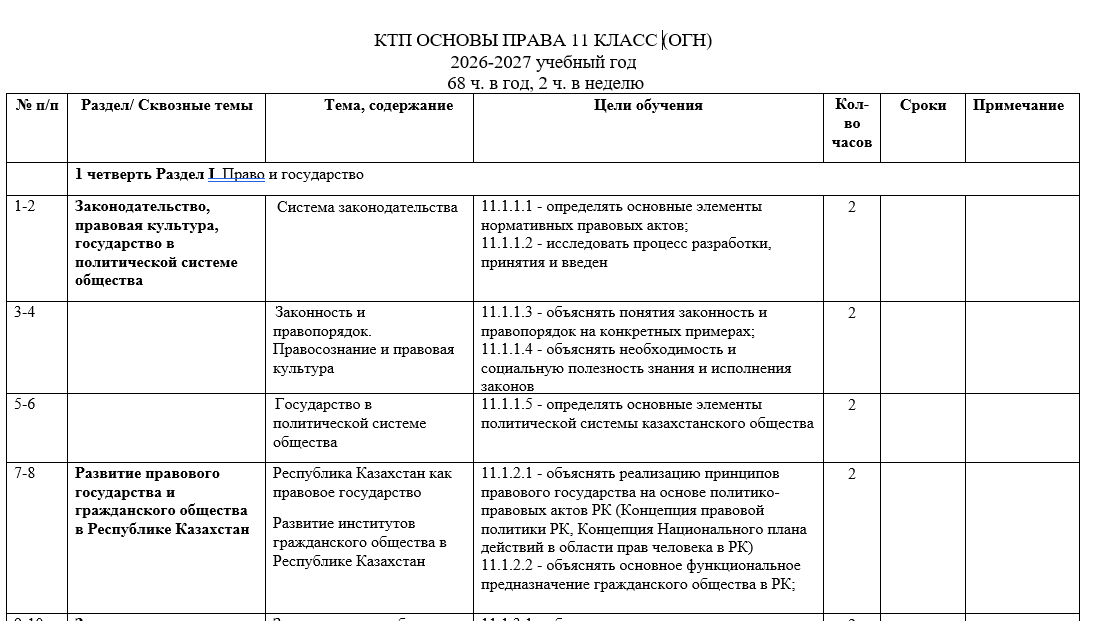 КТП ОСНОВЫ ПРАВА 11 КЛАСС ОГН 2026-2027 учебный год