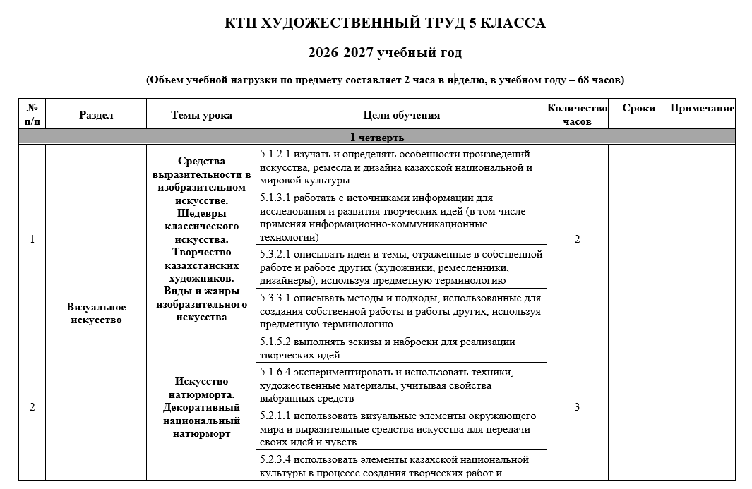 КТП ХУДОЖЕСТВЕННЫЙ ТРУД 5 КЛАССА 2026-2027 учебный год