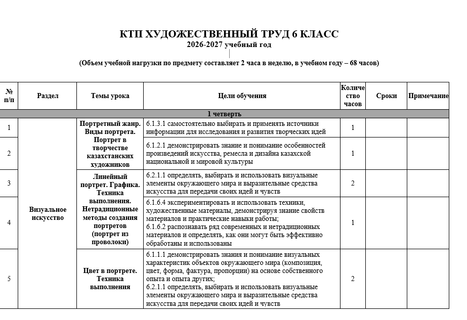 КТП ХУДОЖЕСТВЕННЫЙ ТРУД 6 КЛАСС  2026-2027 учебный год
