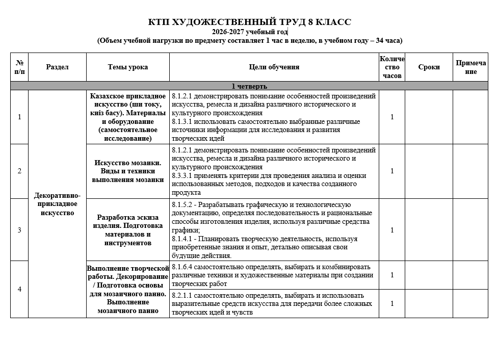 КТП ХУДОЖЕСТВЕННЫЙ ТРУД 8 КЛАСС 2026-2027 учебный год