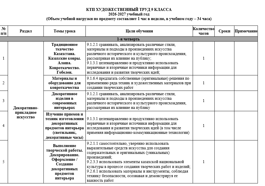 КТП ХУДОЖЕСТВЕННЫЙ ТРУД 9 КЛАССА  2026-2027 учебный год