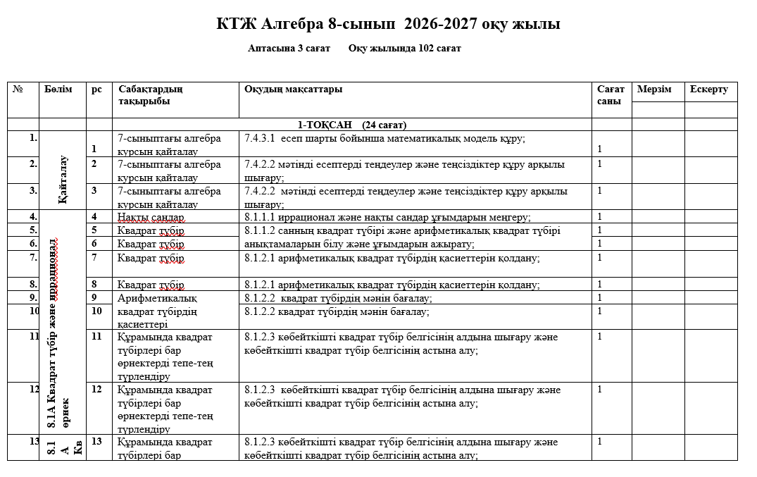 КТЖ Алгебра 8-сынып 2026-2027 оқу жылы