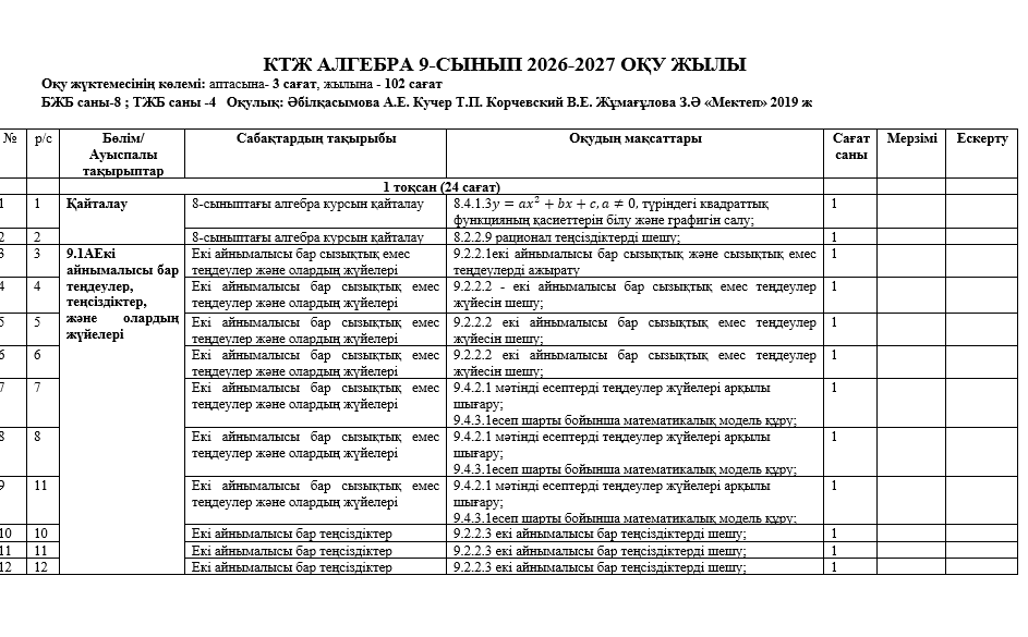 КТЖ АЛГЕБРА 9-СЫНЫП 2026-2027 ОҚУ ЖЫЛЫ