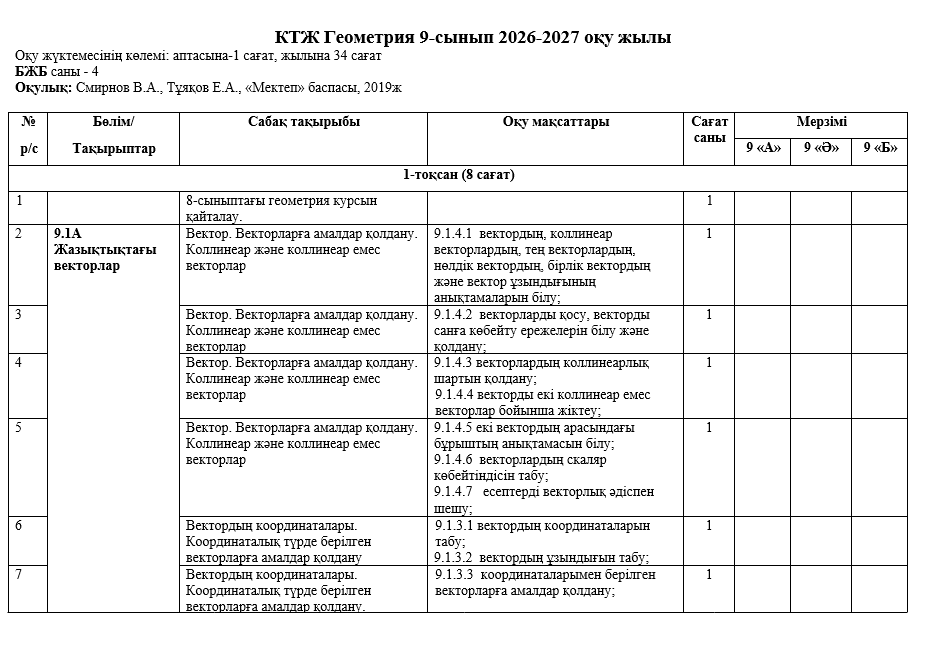КТЖ Геометрия 9-сынып 2026-2027 оқу жылы