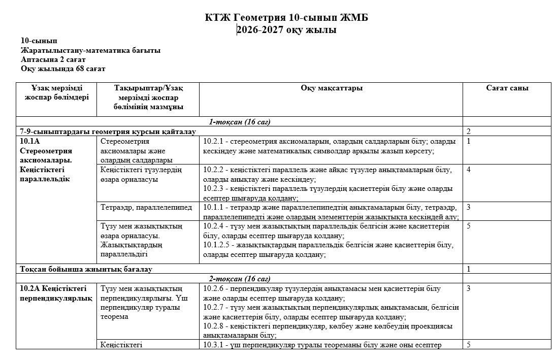 КТЖ Геометрия 10-сынып ЖМБ  2026-2027 оқу жылы