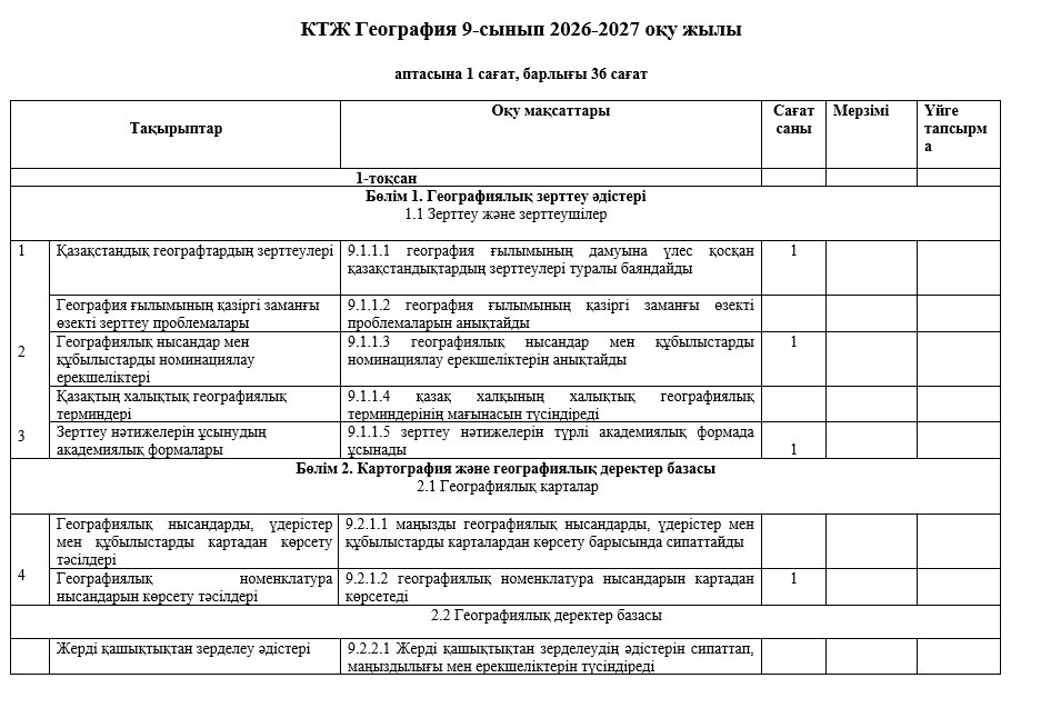 КТЖ География 9-сынып 2026-2027 оқу жылы