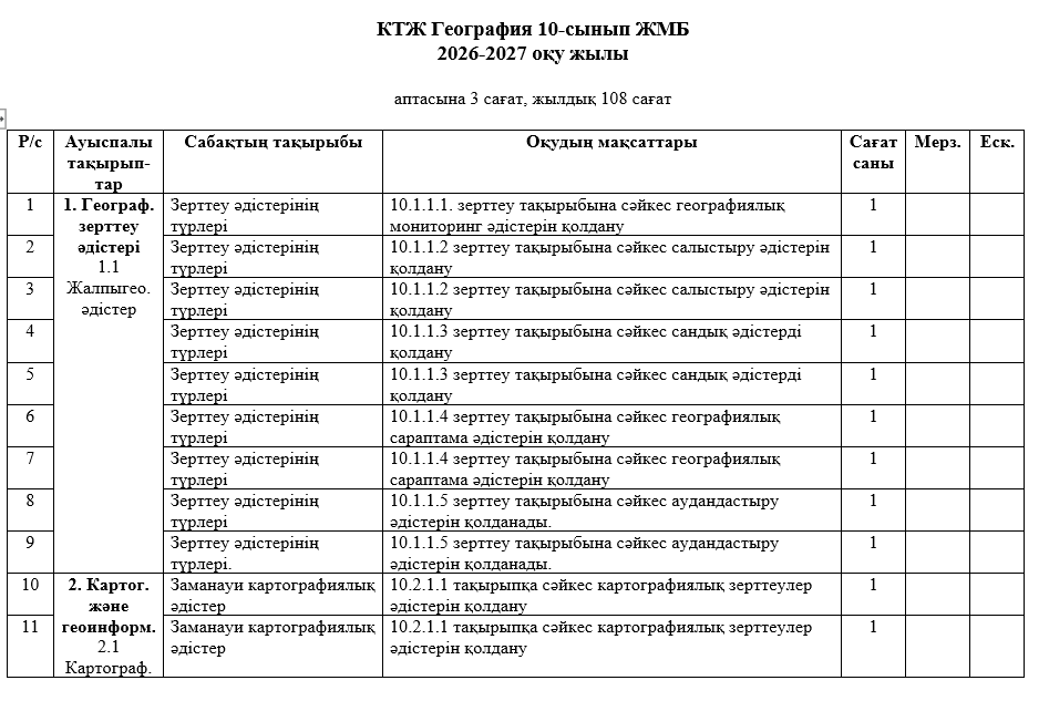 КТЖ География 10-сынып ЖМБ  2026-2027 оқу жылы