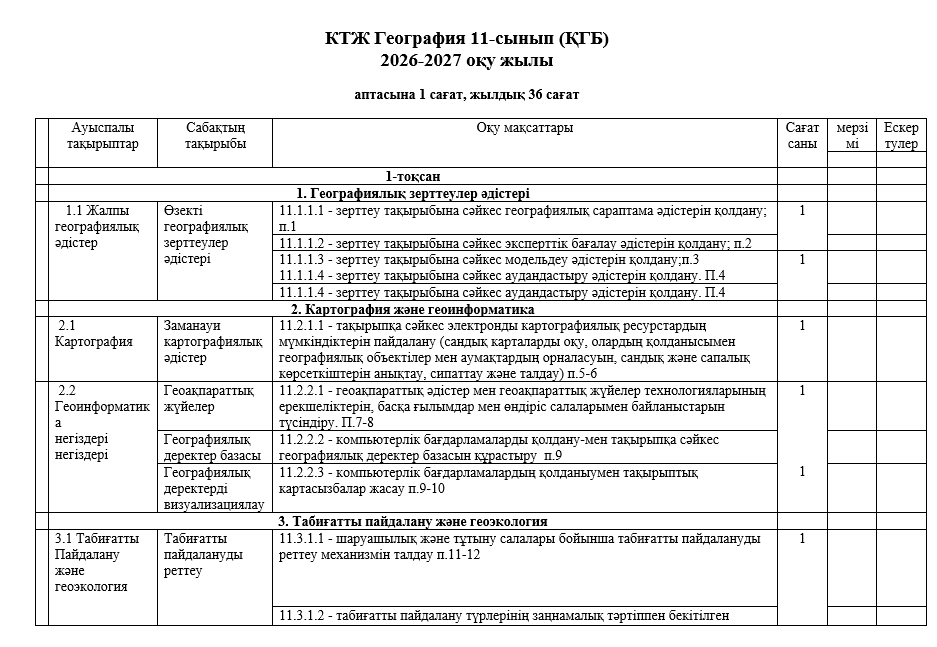 КТЖ География 11-сынып (ҚГБ)  2026-2027 оқу жылы
