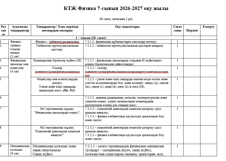КТЖ Физика 7-сынып 2026-2027 оқу жылы