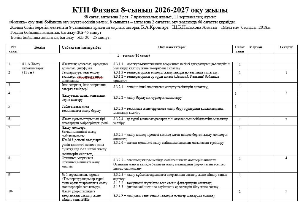 КТЖ Физика 8-сынып 2026-2027 оқу жылы