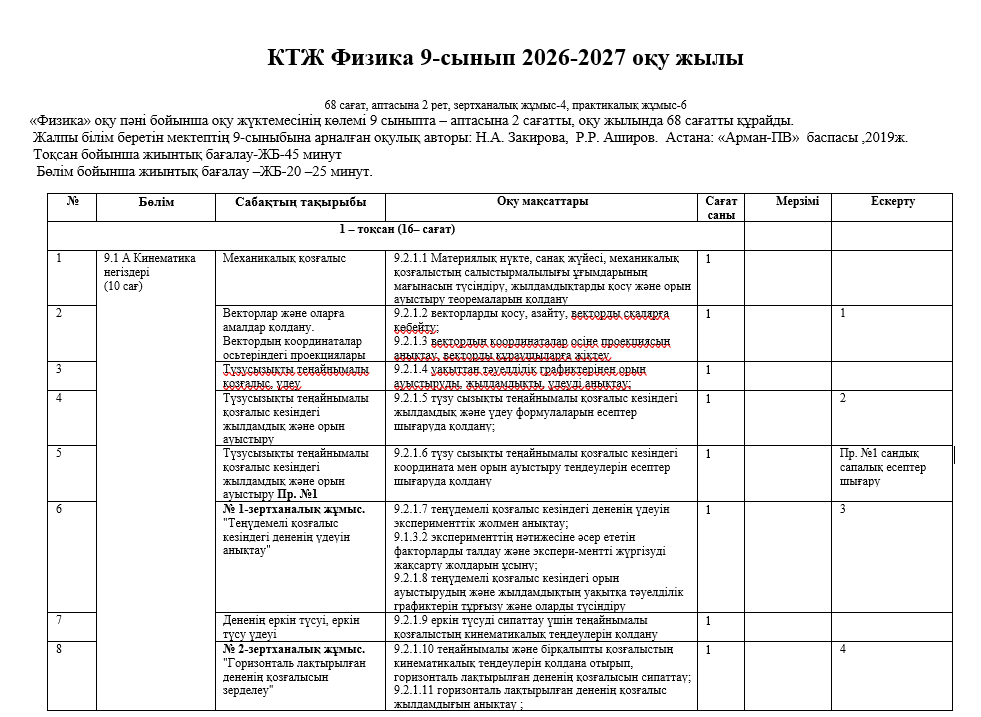 КТЖ Физика 9-сынып 2026-2027 оқу жылы