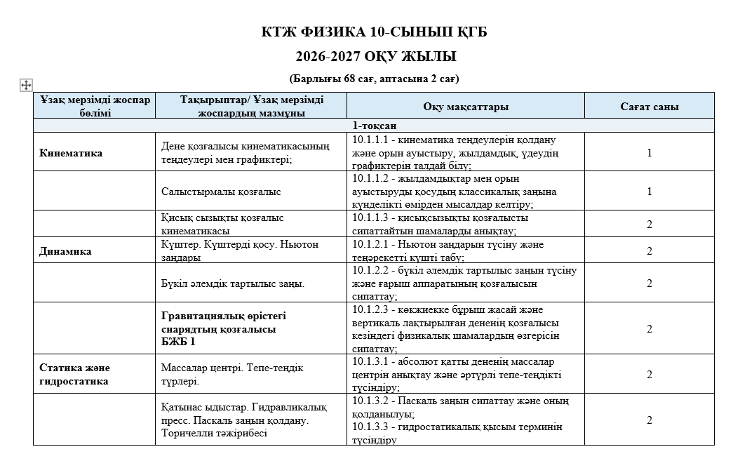 КТЖ ФИЗИКА 10-СЫНЫП ҚГБ 2026-2027 ОҚУ ЖЫЛЫ