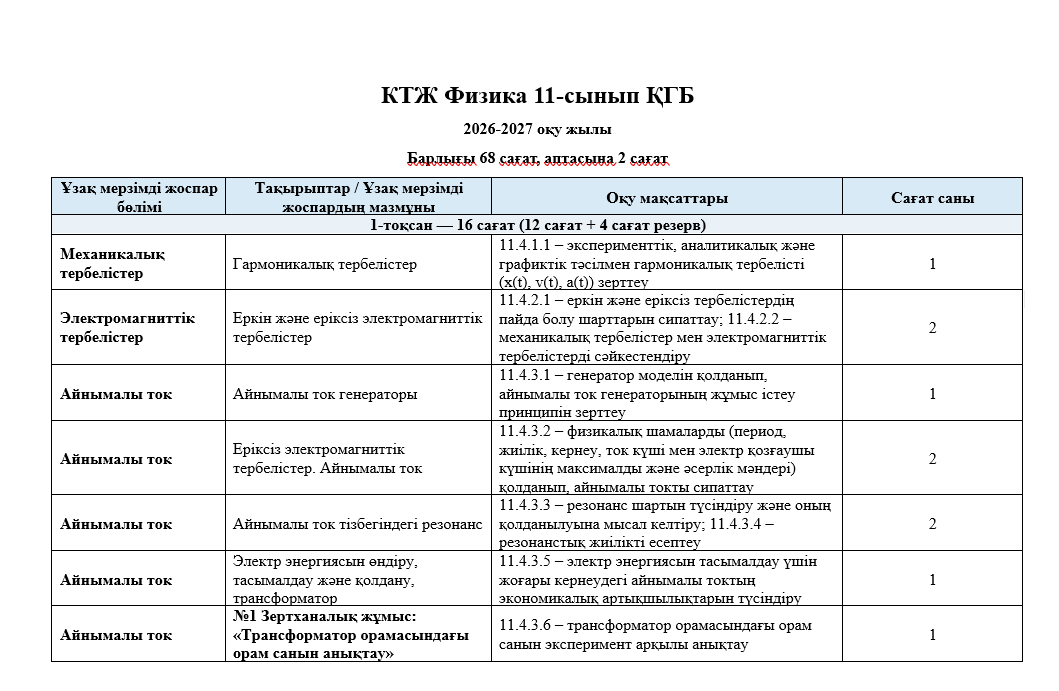 КТЖ Физика 11-сынып ҚГБ  2026-2027 оқу жылы