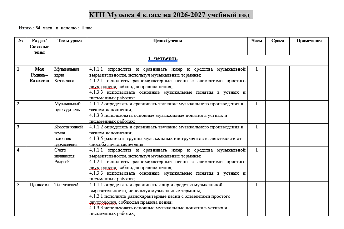 КТП Музыка 4 класс на 2026-2027 учебный год