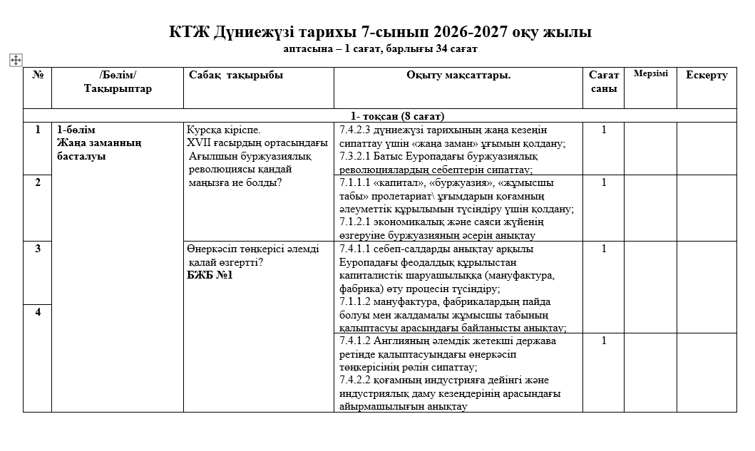 КТЖ Дүниежүзі тарихы 7-сынып 2026-2027 оқу жылы
