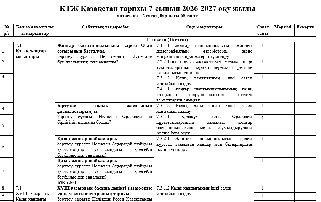 КТЖ Қазақстан тарихы 7-сынып 2026-2027 оқу жылы