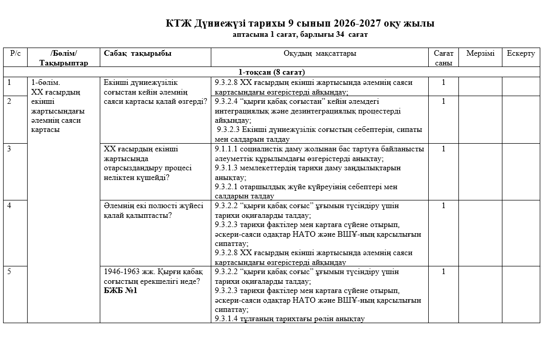 КТЖ Дүниежүзі тарихы 9 сынып 2026-2027 оқу жылы