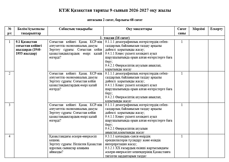КТЖ Қазақстан тарихы 9-сынып 2026-2027 оқу жылы