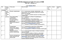 КТП Всемирная история 10 класса ЕМН 2026-2027 учебный год