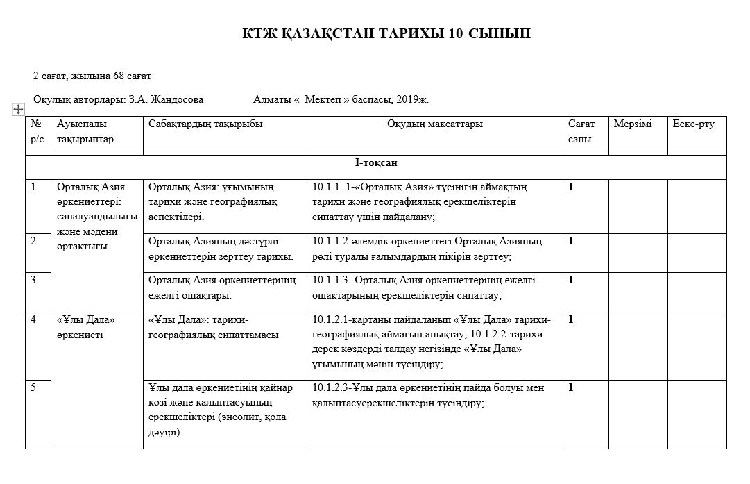 КТЖ ҚАЗАҚСТАН ТАРИХЫ 10-СЫНЫП