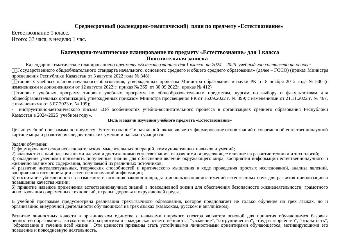 1 КТП  Естествознание