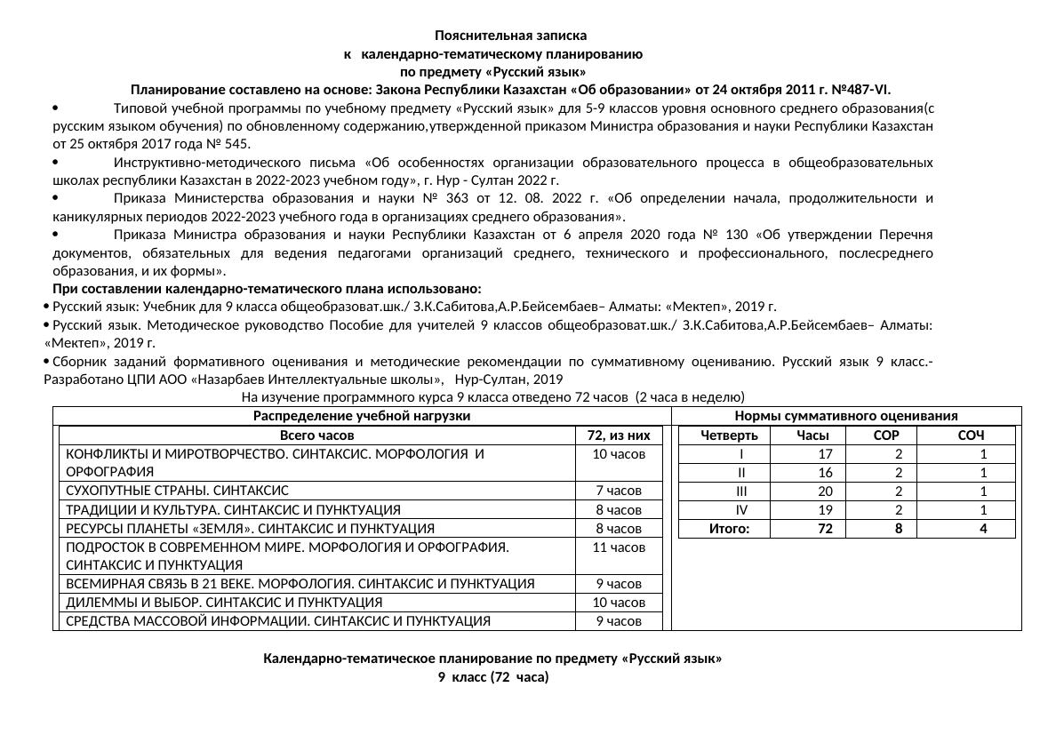 1. КТП 9 класс РЯ. 72 часа