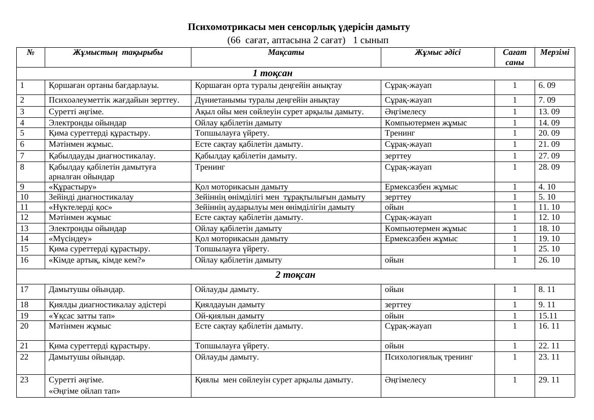 План занятий для 1 класса 2018-19: развитие психомоторики и сенсорных навык