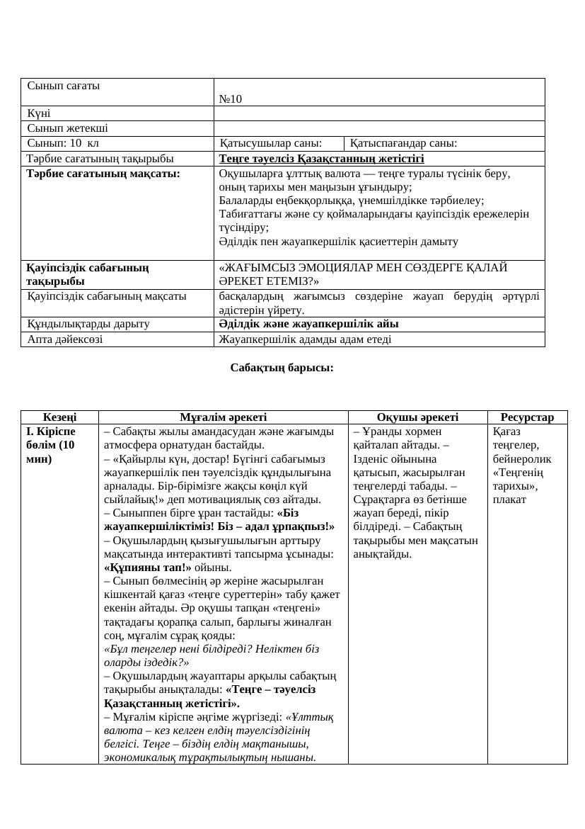 10 кл «Теңге – Тәуелсіз Қазақстанның жетістігі» Алтынай жұмыстары