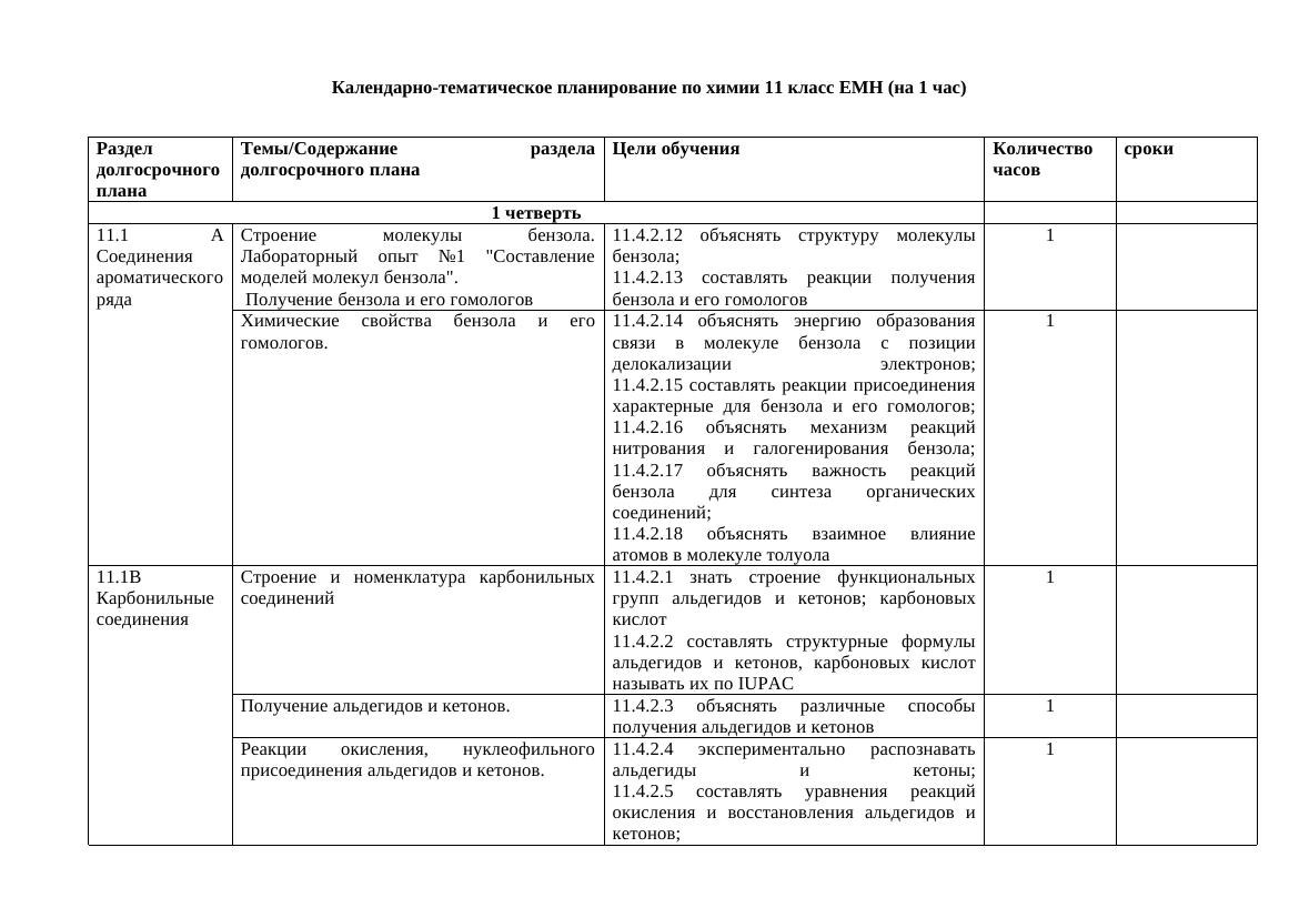 11 класс химия ЕМН на 1 час