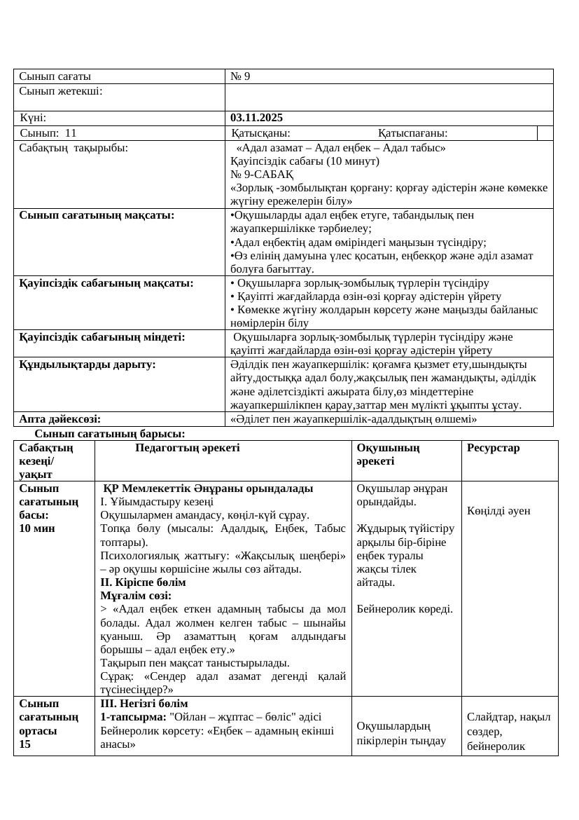11 сынып: Сабақ "Зорлық-зомбылықтан қорғану әдістері мен адал азаматтық"