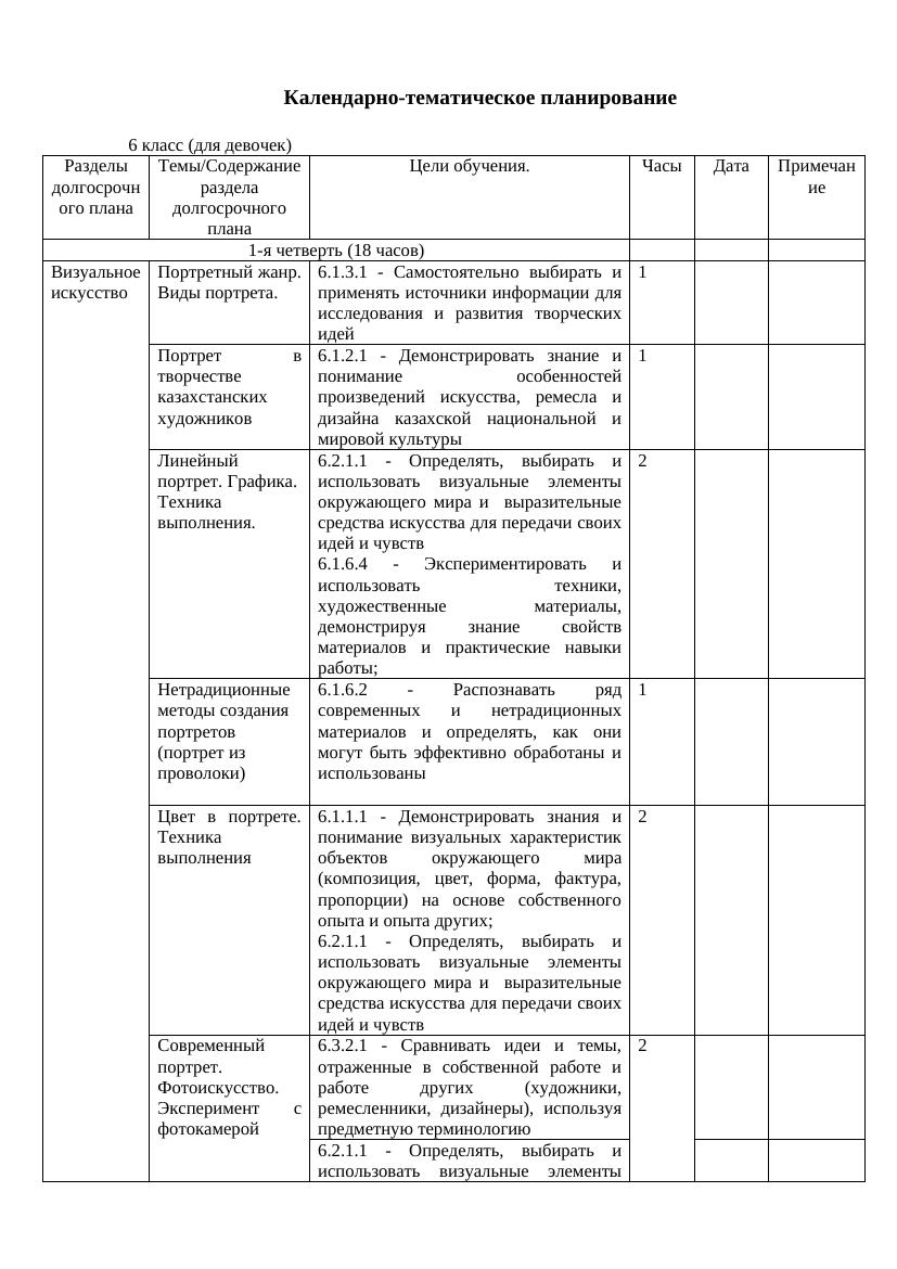 14 КТП Художественный труд 6 класс девочки