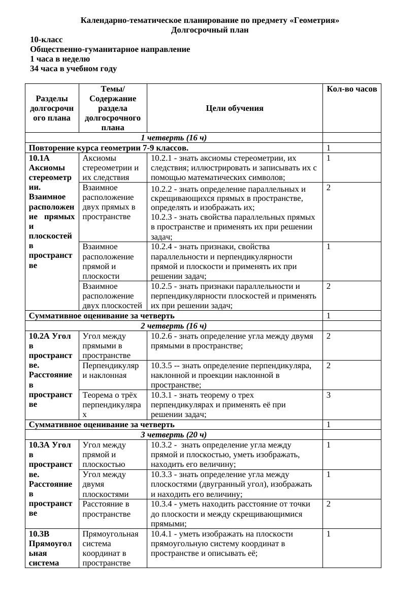 16.КТП Геометрия  10 класс  ОГН