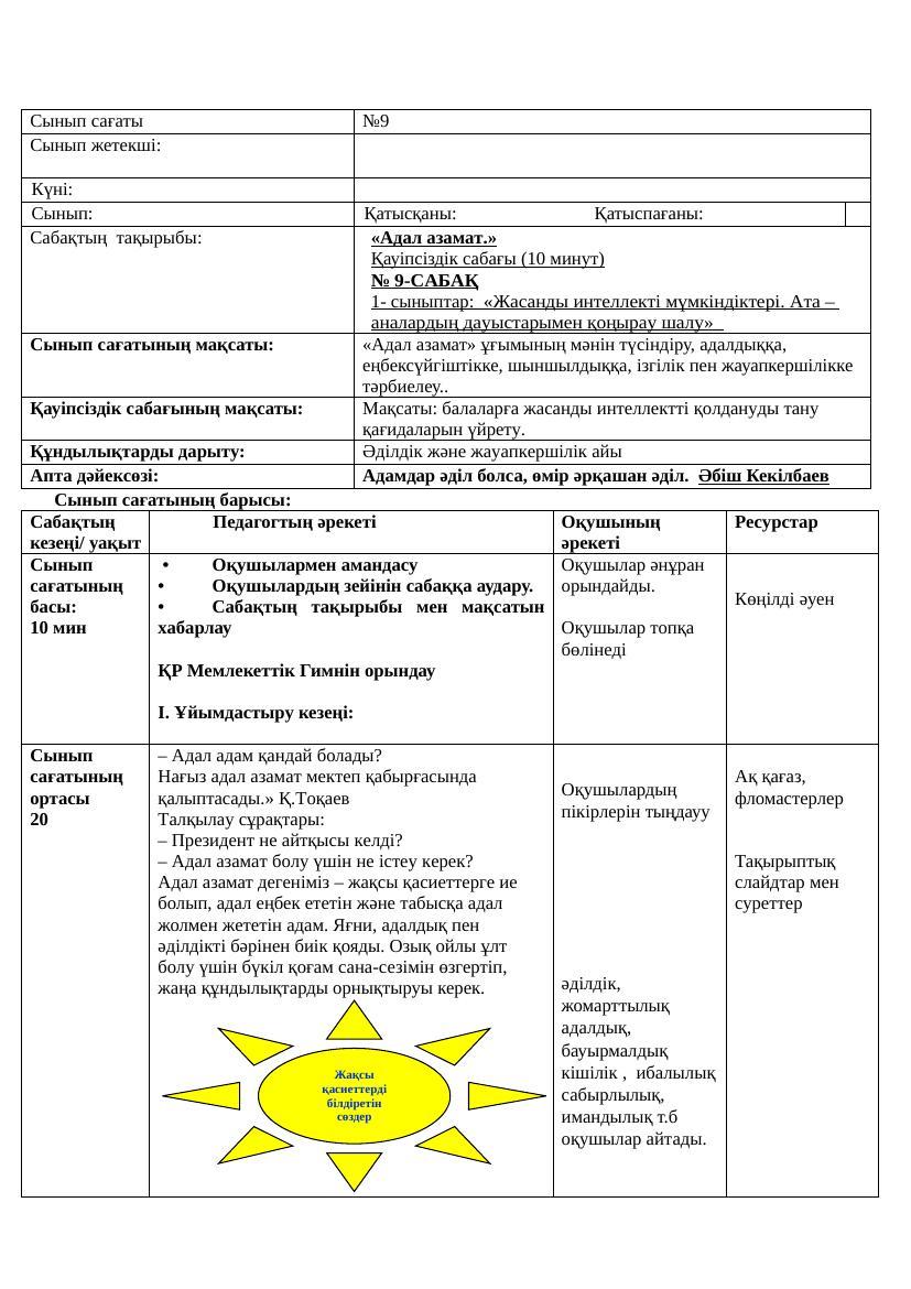 1кл Адал азамат