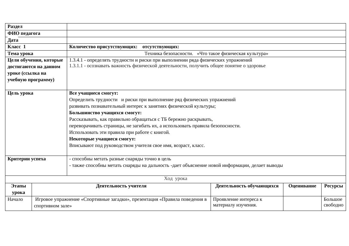 1КСП472: Урок физической культуры – правила техники безопасности и основы з