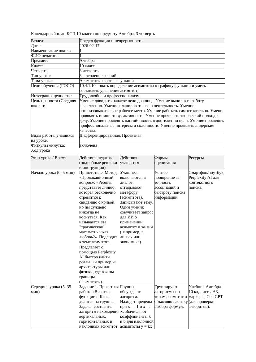 1КСП Алгебра 10класс 3 четверть Асимптоты графика функции 20260217