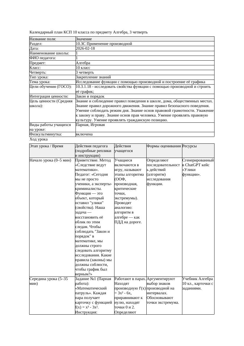 1КСП Алгебра 10класс 3 четверть Исследование функции с помощью производной