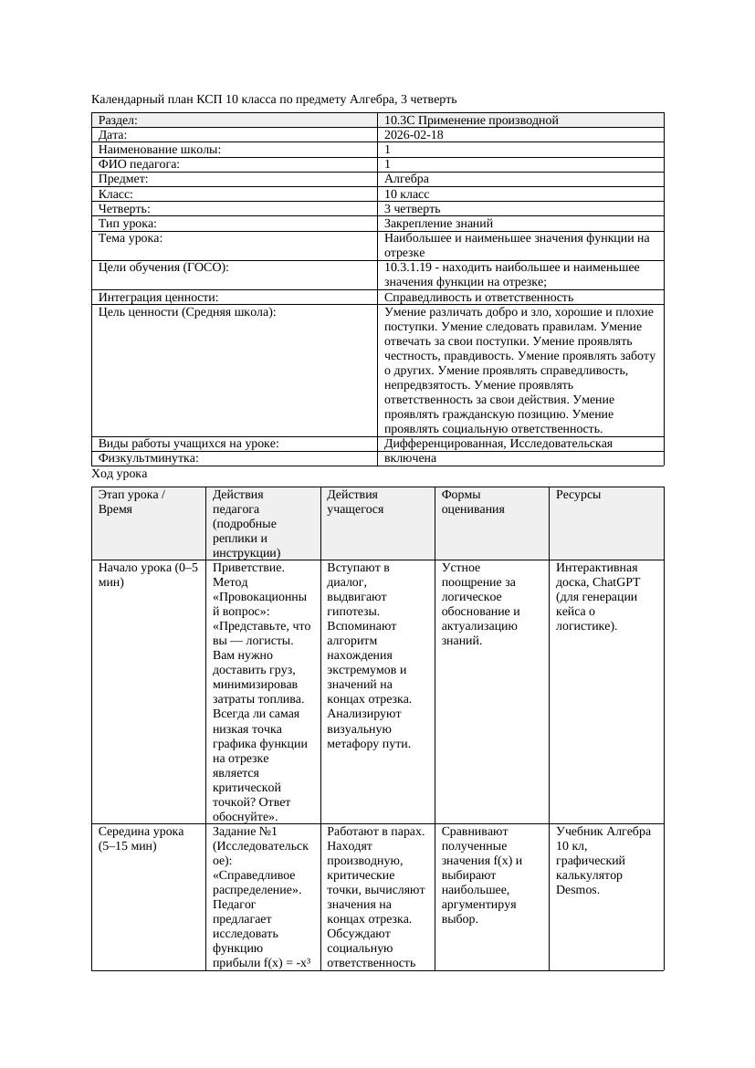 1КСП Алгебра 10класс 3 четверть Наибольшее и наименьшее значения