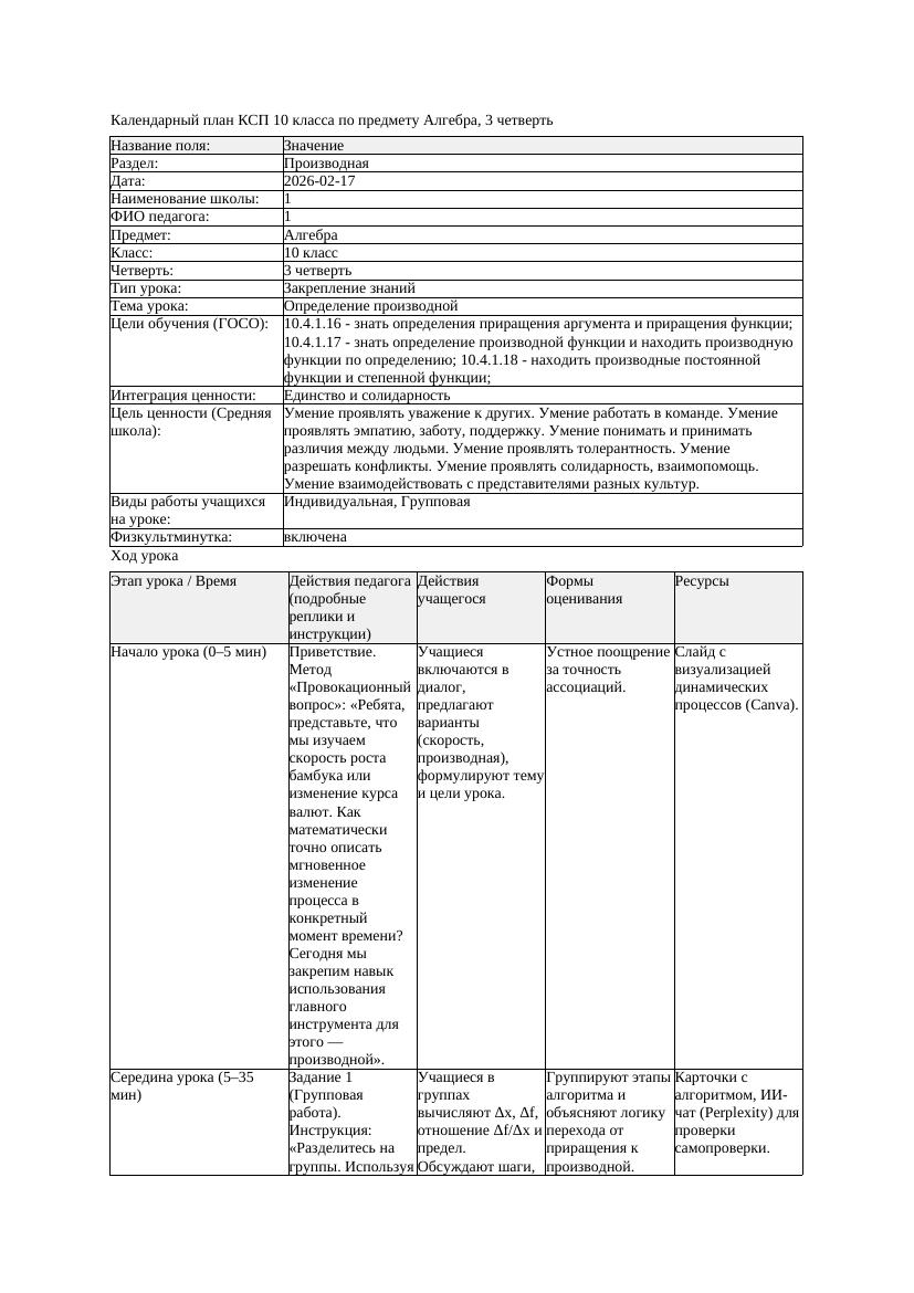 1КСП Алгебра 10класс 3 четверть Определение производной 20260217
