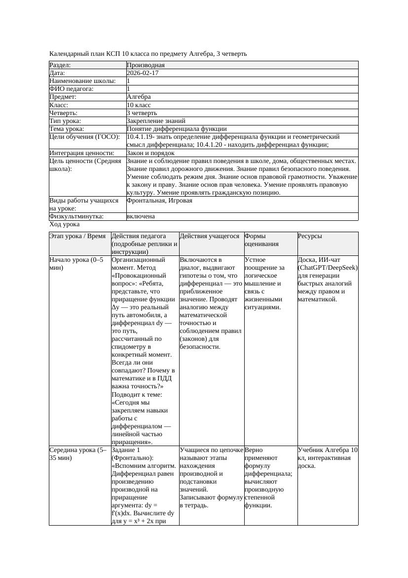 1КСП Алгебра 10класс 3 четверть Понятие дифференциала функции 20260217
