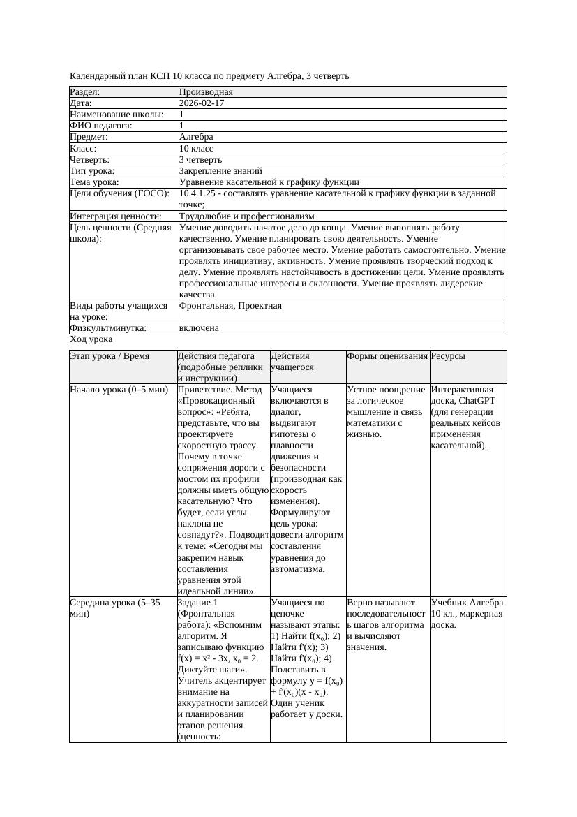 1КСП Алгебра 10класс 3 четверть Уравнение касательной к графику
