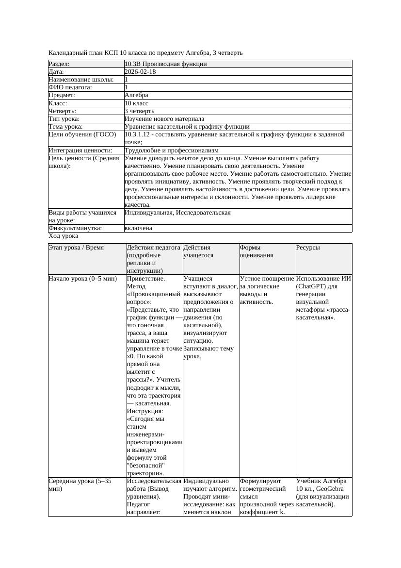 1КСП Алгебра 10класс 3 четверть Уравнение касательной к графику
