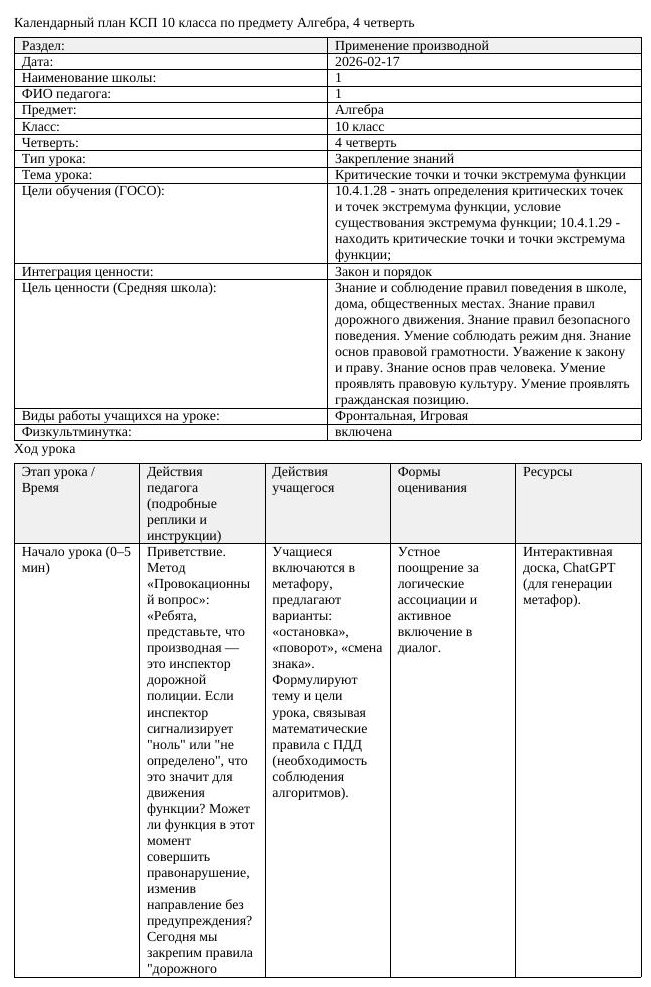 КСП Алгебра 10 класс 4 четверть Критические точки и точки экстремума (урок 2)