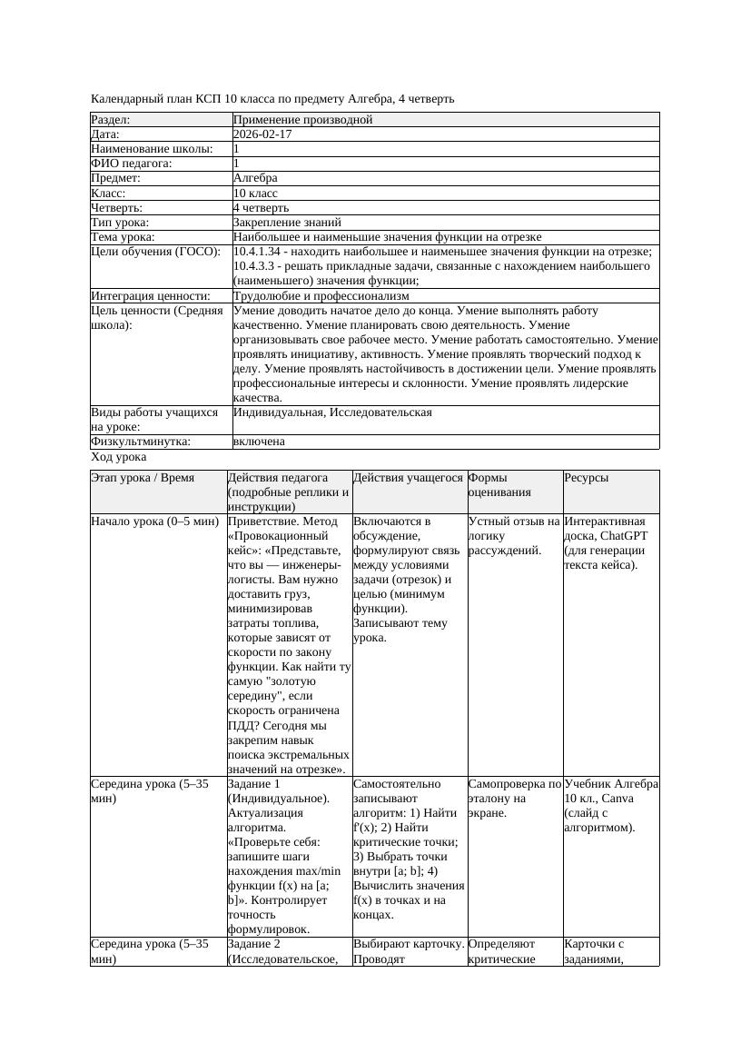 1КСП Алгебра 10класс 4 четверть Наибольшее и наименьшие значения