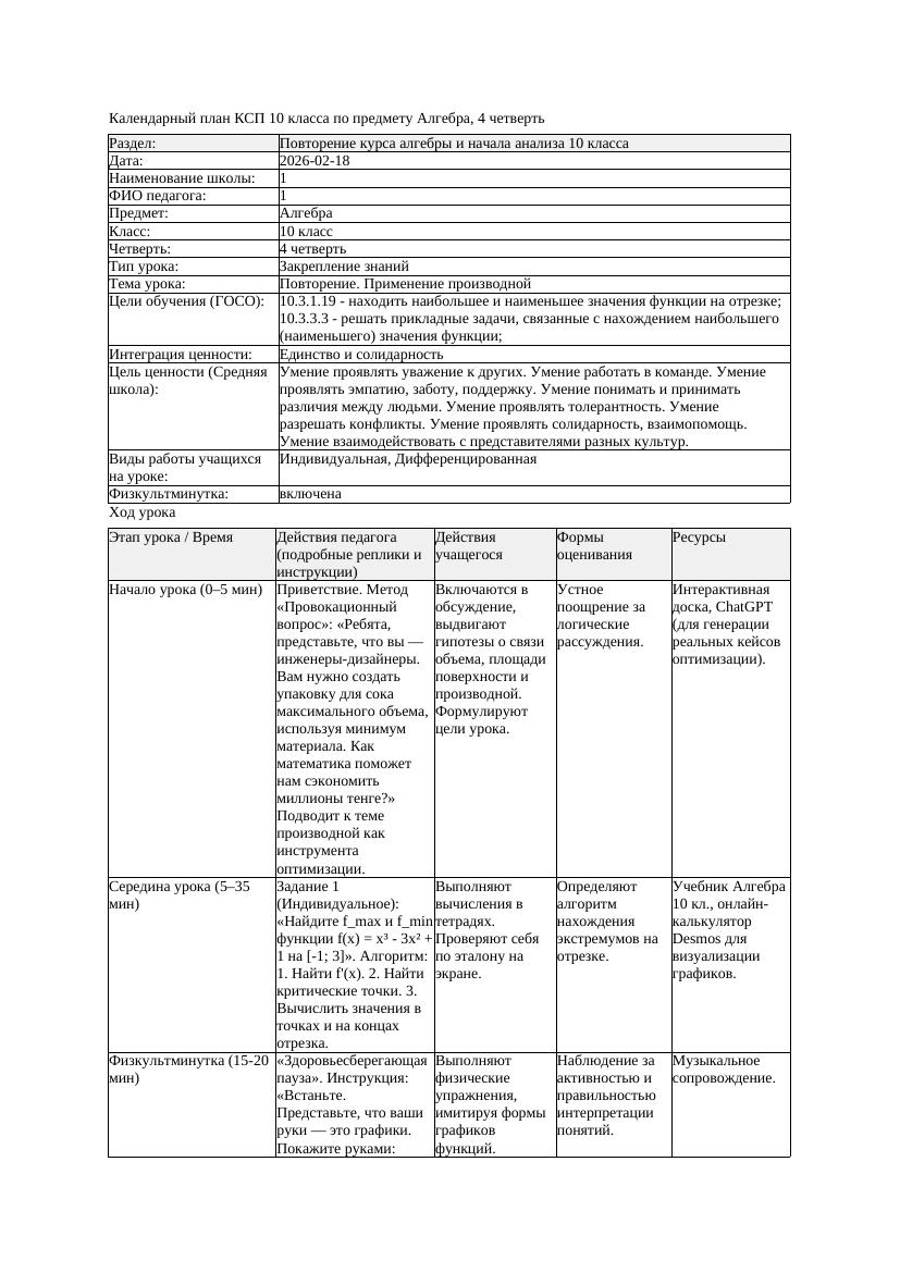 1КСП Алгебра 10класс 4 четверть Повторение Применение производной