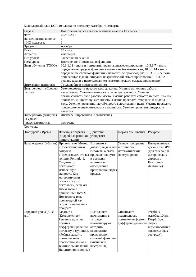 1КСП Алгебра 10класс 4 четверть Повторение Производная функции 20260218